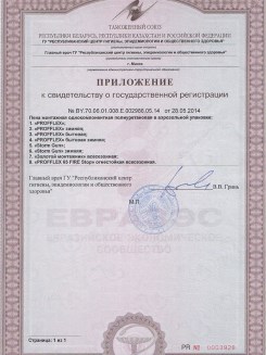 2015.03.25 Воткинск - Приложение к сертификату, Профили поливинилхлоридные системы Rehau.
